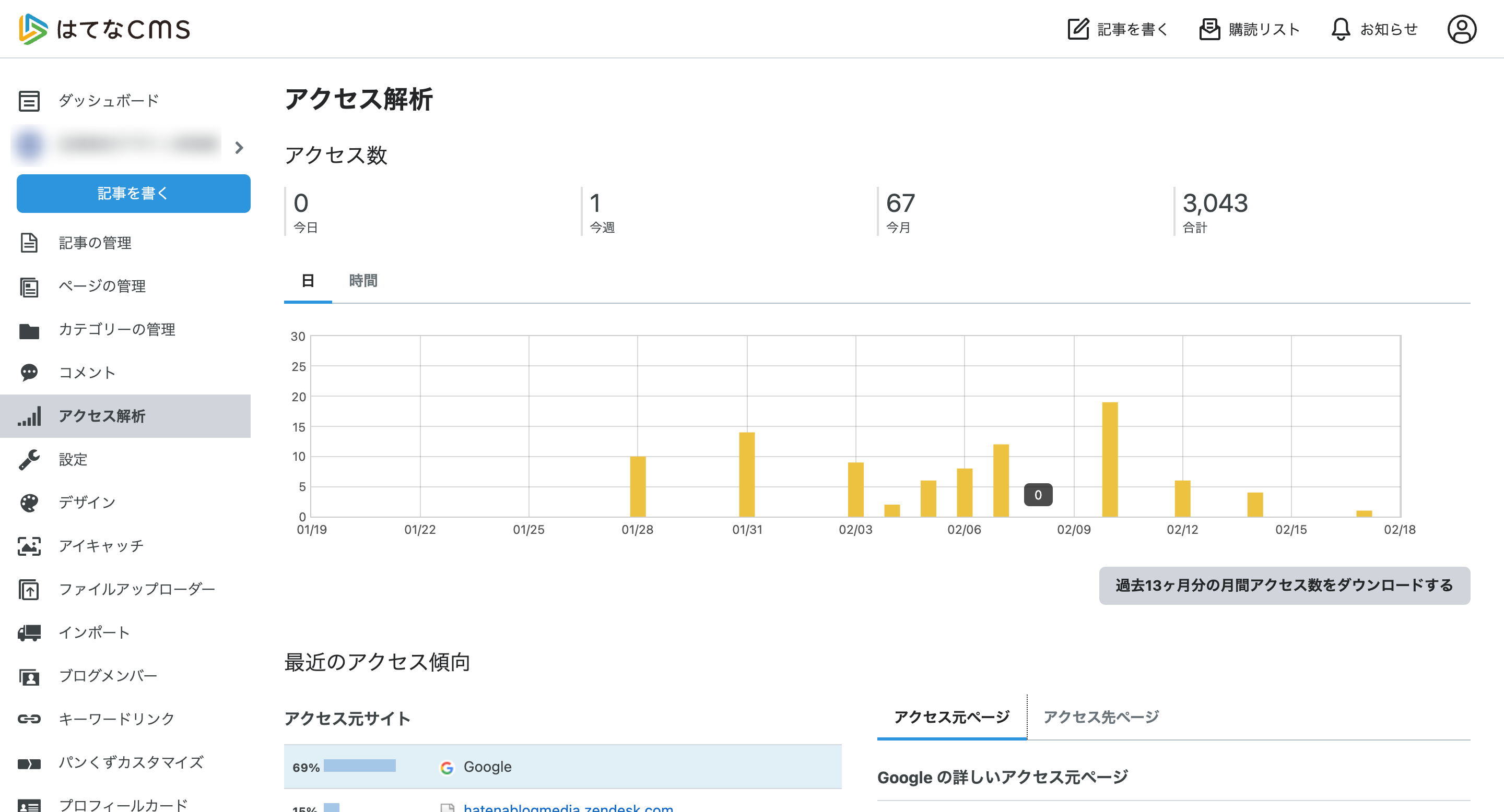アクセス解析 – はてなCMSヘルプセンター